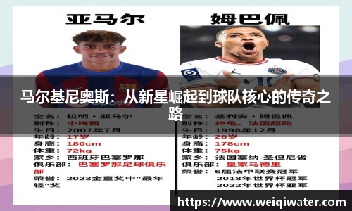 马尔基尼奥斯：从新星崛起到球队核心的传奇之路