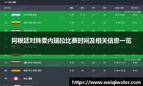 阿根廷对阵委内瑞拉比赛时间及相关信息一览